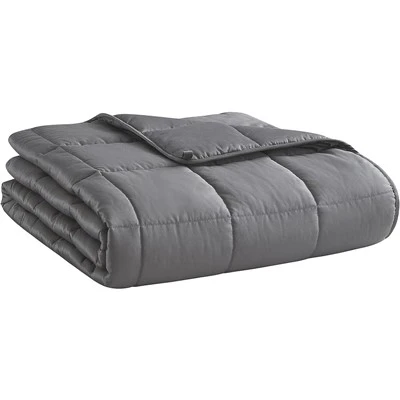 Anti Anxiety Weighted Blanket